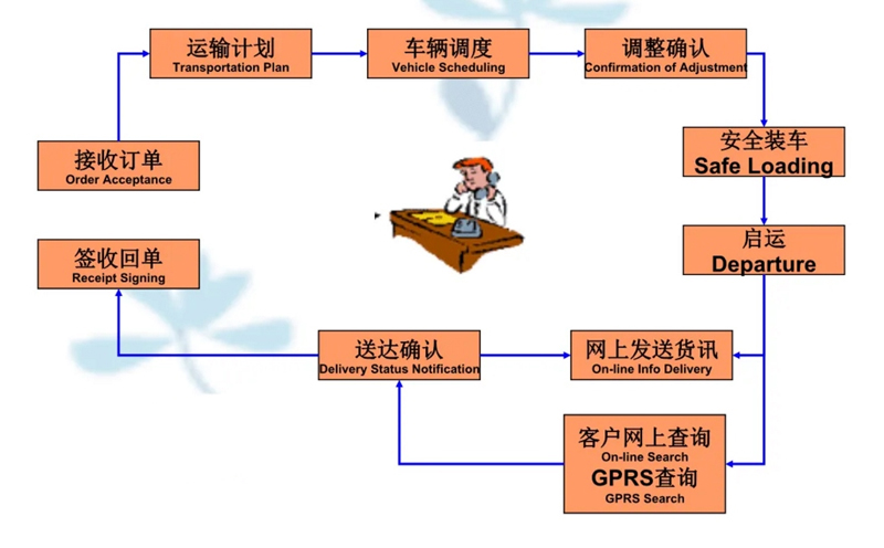 苏州到游仙搬家公司-苏州到游仙长途搬家公司